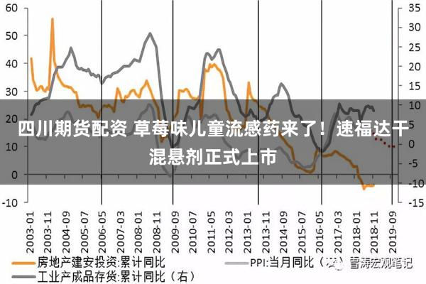 四川期货配资 草莓味儿童流感药来了！速福达干混悬剂正式上市