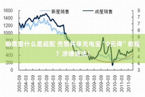 股票里什么是超配 兜售共享充电宝“0元得”教程？涉嫌违法！