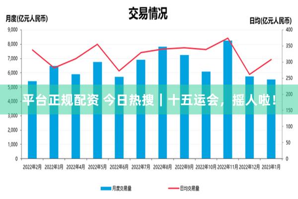 平台正规配资 今日热搜｜十五运会，摇人啦！