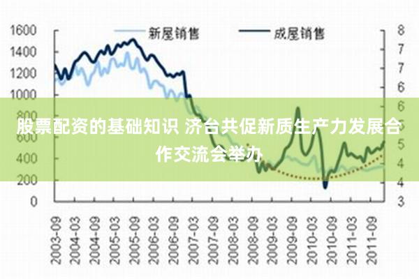 股票配资的基础知识 济台共促新质生产力发展合作交流会举办