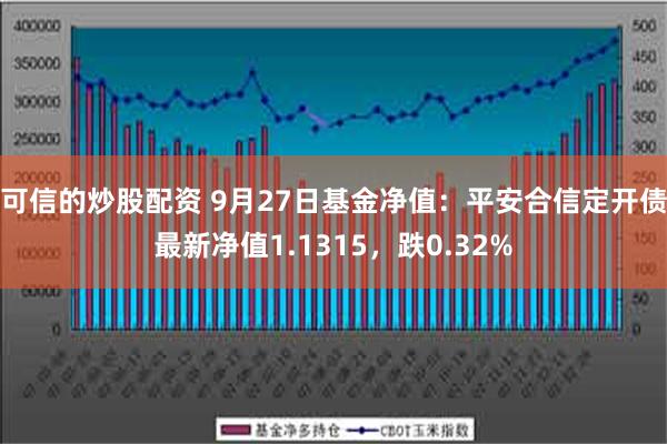 可信的炒股配资 9月27日基金净值：平安合信定开债最新净值1.1315，跌0.32%