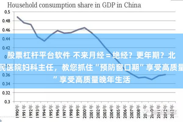 股票杠杆平台软件 不来月经＝绝经？更年期？北京大学人民医院妇科主任，教您抓住“预防窗口期”享受高质量晚年生活