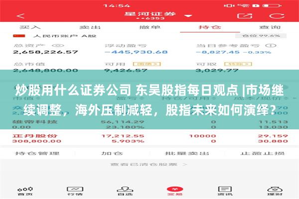 炒股用什么证券公司 东吴股指每日观点 |市场继续调整，海外压制减轻，股指未来如何演绎？