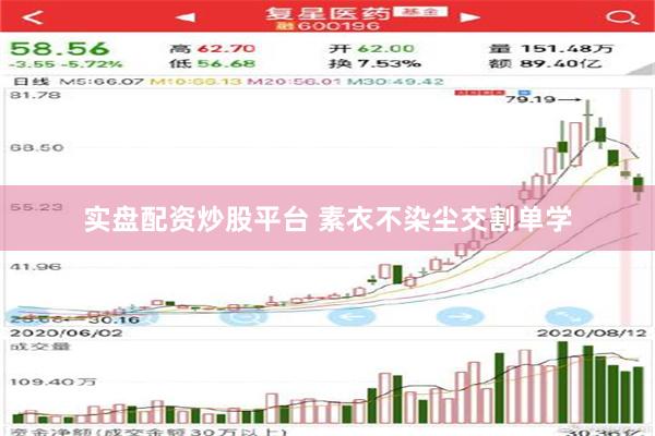 实盘配资炒股平台 素衣不染尘交割单学