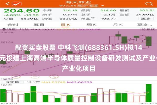 配资买卖股票 中科飞测(688361.SH)拟14.81亿元投建上海高端半导体质量控制设备研发测试及产业化项目