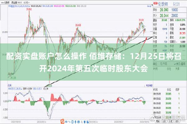 配资实盘账户怎么操作 佰维存储：12月25日将召开2024年第五次临时股东大会