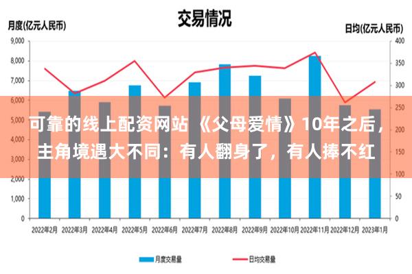 可靠的线上配资网站 《父母爱情》10年之后，主角境遇大不同：有人翻身了，有人捧不红