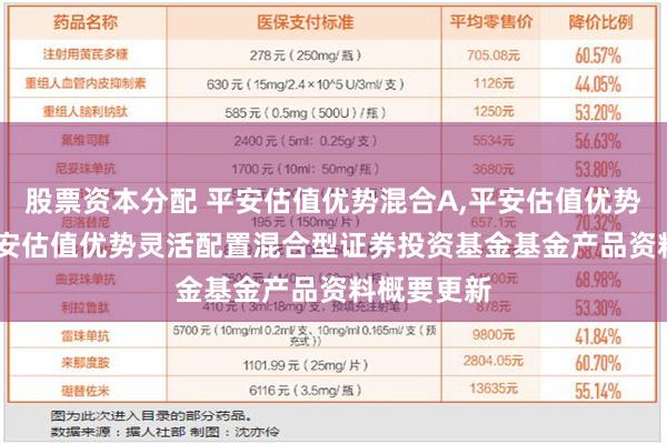 股票资本分配 平安估值优势混合A,平安估值优势混合C: 平安估值优势灵活配置混合型证券投资基金基金产品资料概要更新