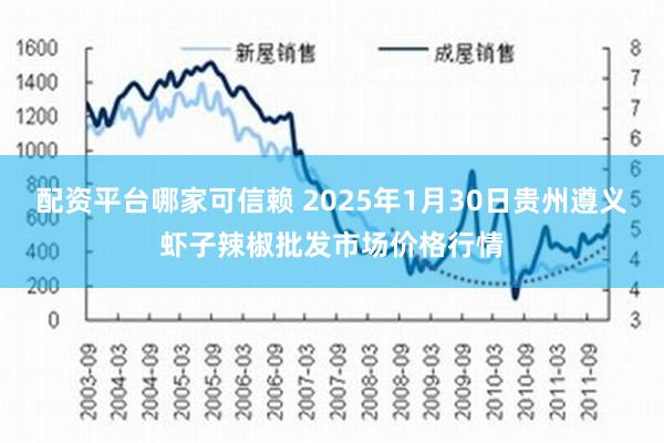 配资平台哪家可信赖 2025年1月30日贵州遵义虾子辣椒批发市场价格行情