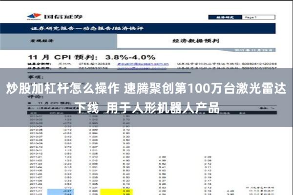 炒股加杠杆怎么操作 速腾聚创第100万台激光雷达下线  用于人形机器人产品